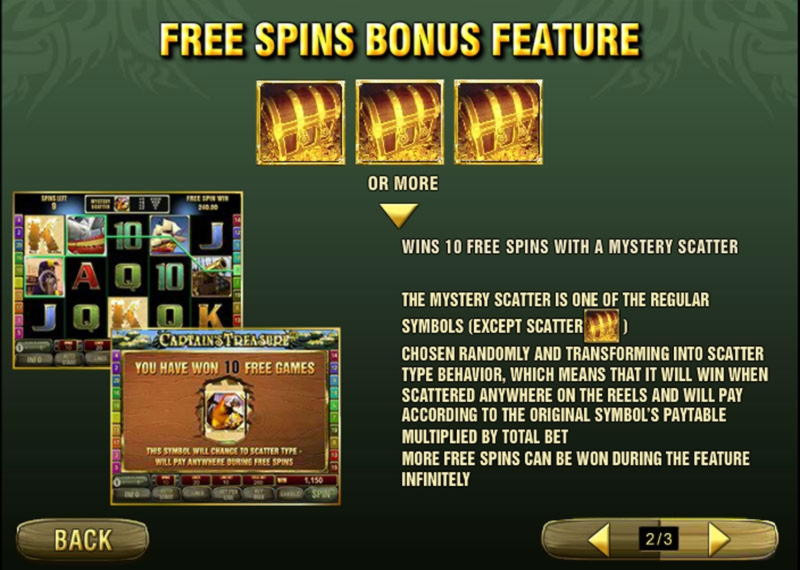 111 Besplatno okretanje u Superior Casino