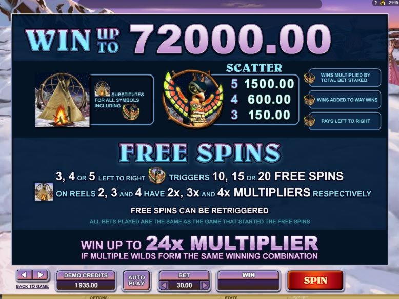 675% Casino dobrodošli bonus u Casinu William Hill
