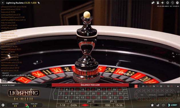 88 Besplatni okretaji u Betwinner kasinu